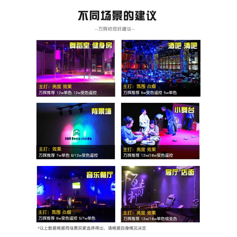 彩色小射灯led七彩轨道自动变色灯光明装舞台酒吧清吧氛围 舞蹈室 - 图0