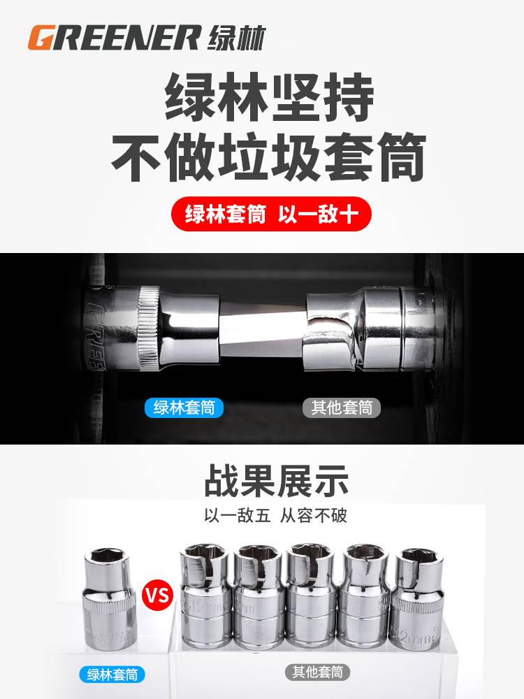 绿林37件套筒扳手工具套装大全汽修工具专用大全汽车维修修理汽保-图0