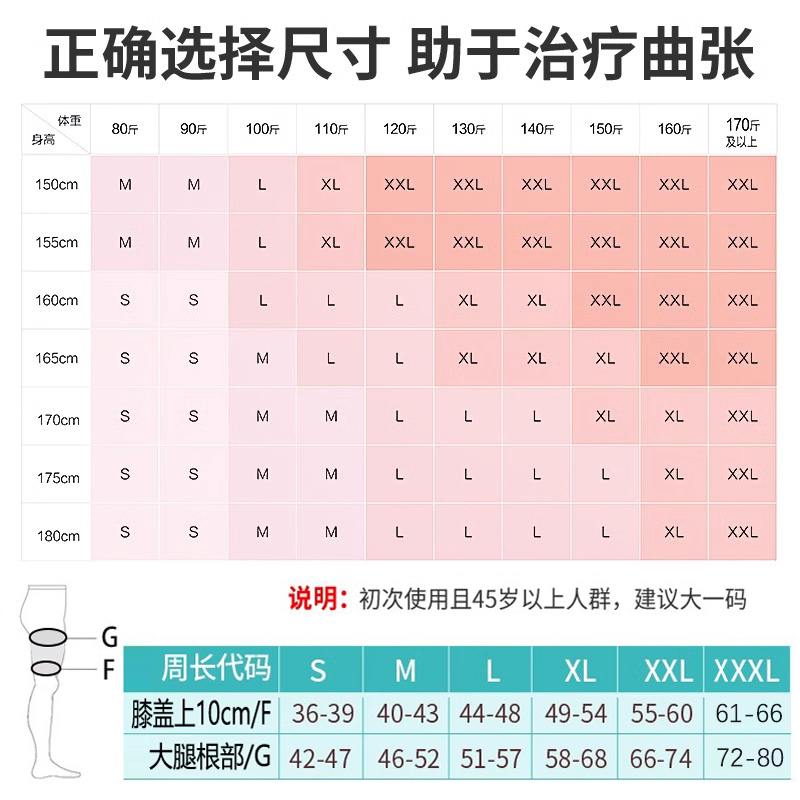 医用静脉曲张弹力袜男士护大腿束缚带裤压力套祙束腿带瘦医疗绷带 - 图3