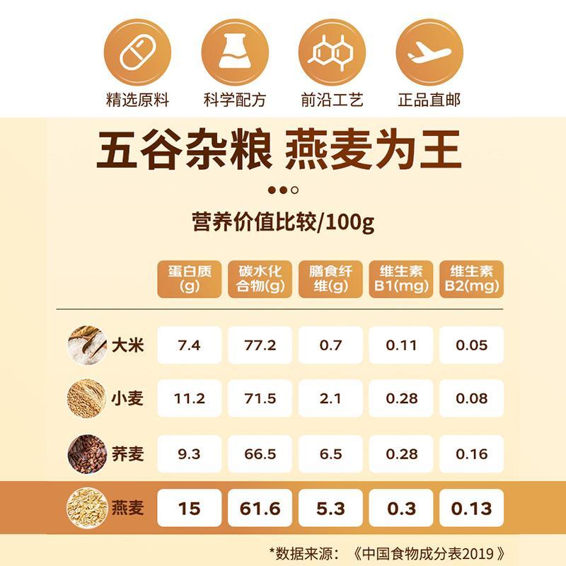 鲍勃红磨坊美国进口燕麦麸皮无麸质即食冲饮健身营养代餐907克