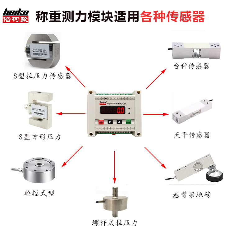 WT02高精度重量放大器称重变送器RS232RS485协议称重模块 - 图1