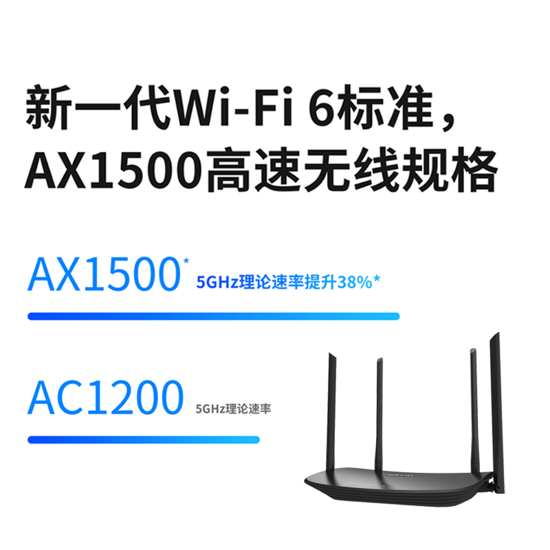 TPlink 凌云WiFi6 双频千兆AX1500无线路由器 5G易展 子母路由Mesh 高速穿墙家用儿童上网管控 XDR1520易展版 - 图0