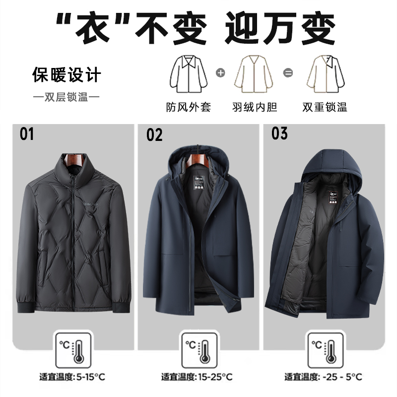 罗蒙可拆卸内胆鹅绒羽绒服中老年男士休闲爸爸冬装加厚保暖外套男