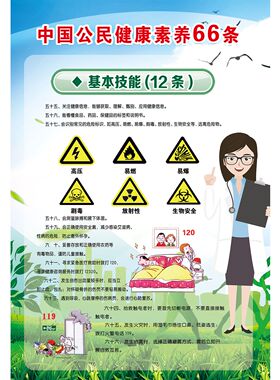 中国公民健康素养66条墙贴纸健康生活方式与行为基本技能海报
