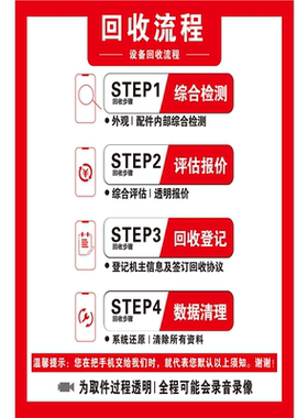手机维修中心手机维修流程图须知告知合集海报流程图贴纸广告