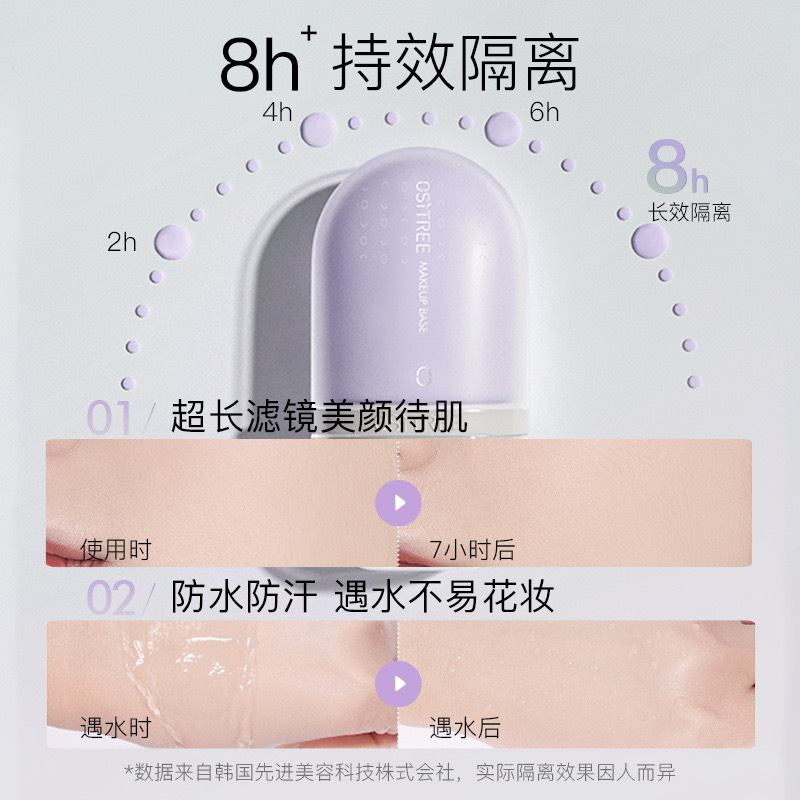 柳丝木变色隔离霜素颜女妆前乳打底保湿补水遮瑕合一学生 - 图2