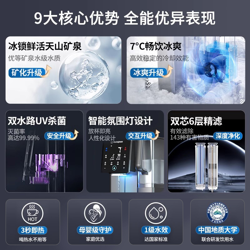 【政府补贴】西屋台式净饮机家用制冷即热一体饮水机免安装F5s