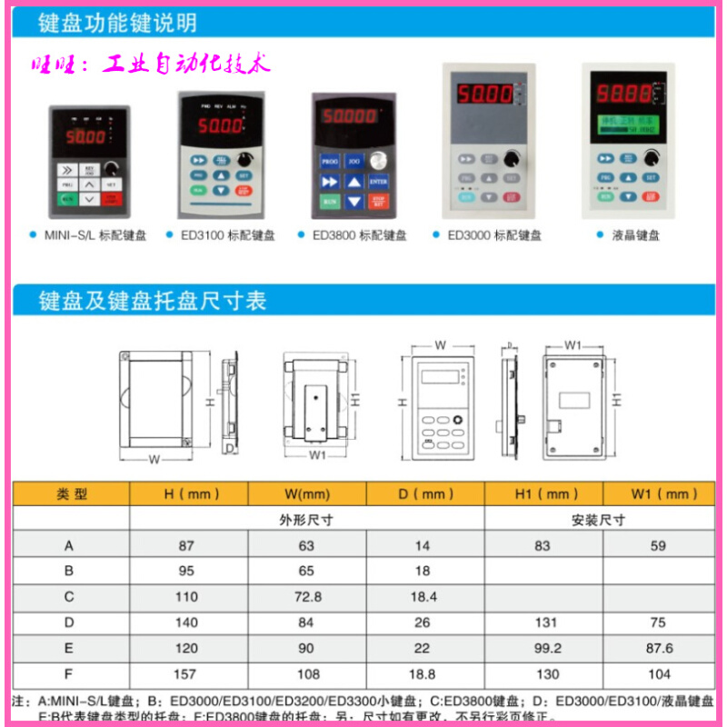 ED3100 CV3100小控制面板操作面板显示器键盘-图0