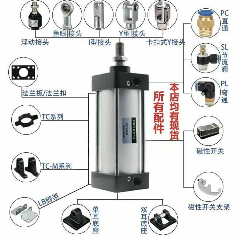 SC标准气动小型气缸SC32 40 50 63 80 100 125 160大推力可调行程 - 图0