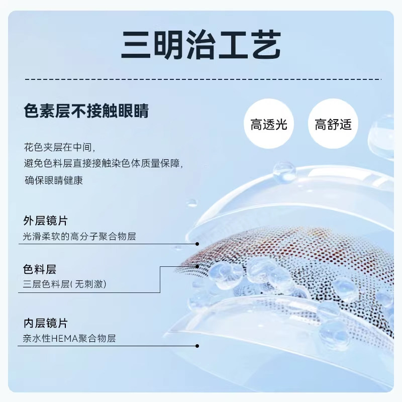 DUOXIU朵秀日抛美瞳10片装一次性大小直径近视隐形眼镜正品官网女
