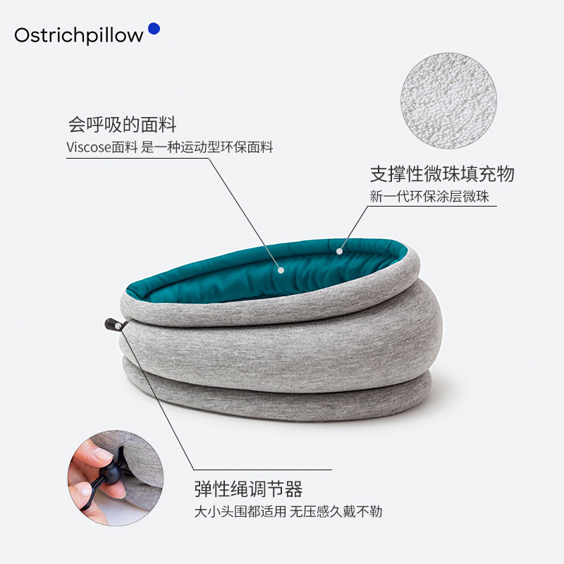 Ostrich Pillow鸵鸟枕便携旅行飞机遮光降噪保暖护颈脖套午休枕头 - 图3
