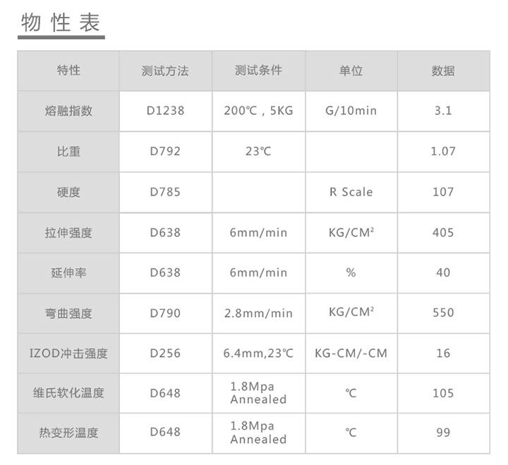 Kexcelled3D打印机耗材ABS K5 1.75/2.85高强度丝线3D打印笔材料 - 图3