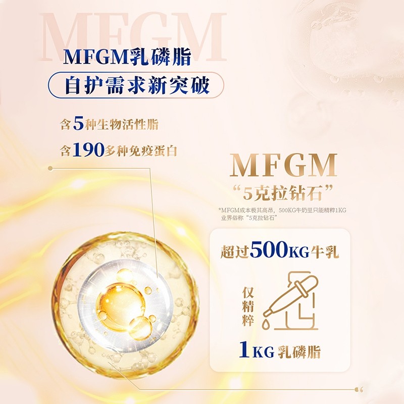 荷兰herobaby天赋力白金PRO婴幼儿进口