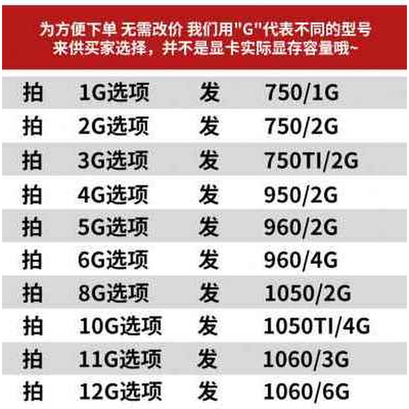 拆机GTX750TI 950 960 1050 1060显卡2g3g4g6g台式独立电脑游戏 - 图0