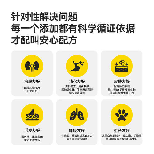 希喂烘焙狗粮 大型犬中小型无谷低温烘焙狗粮 幼犬成犬全价犬粮 - 图2