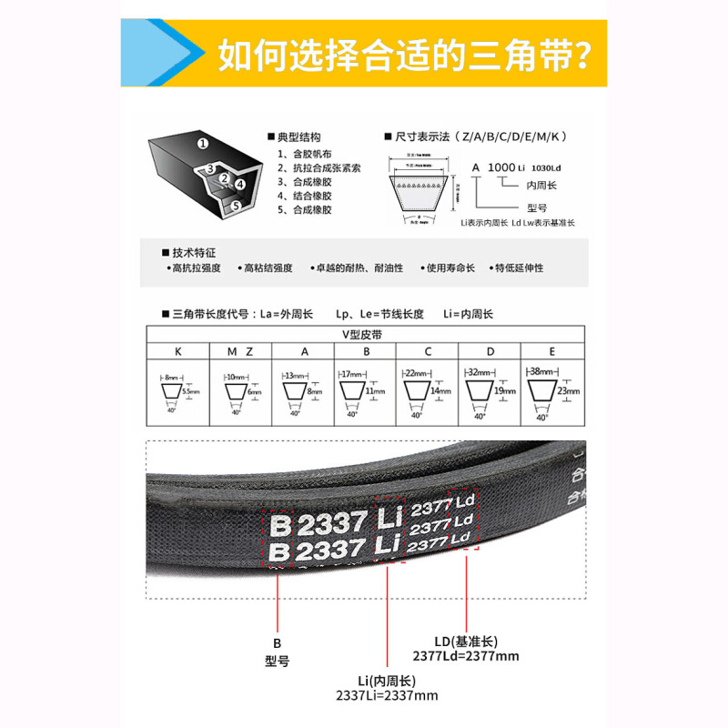 三角带SPB3100 SPB2150 SPB2170 SPB2175 SPB2190SPB3200传动皮带 - 图1