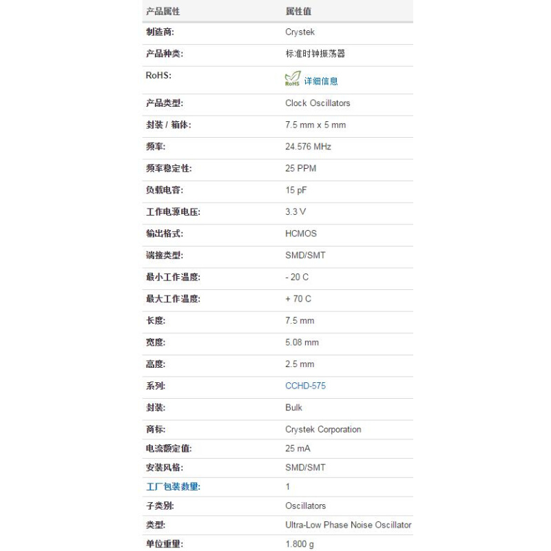 CCHD57-5-25 24.576M 24.576MHZ 贴片4脚 低抖动晶振 飞秒 有源 - 图3