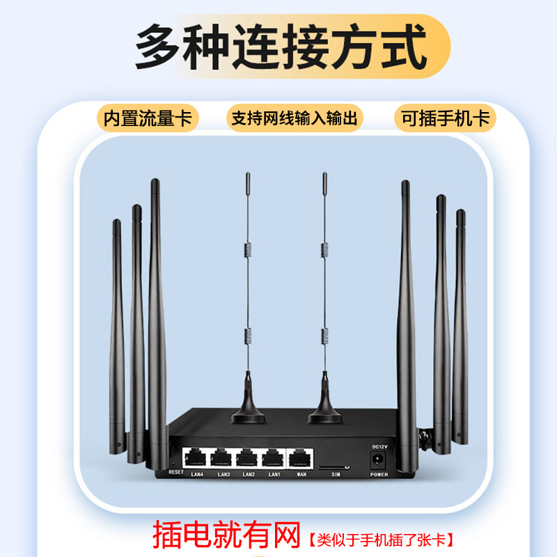 免插卡无线路由器wifi5g随身wifi无线wifi4g移动wifi6流量卡无限量全国通用三网通网卡电脑笔记本接收器便携 - 图0