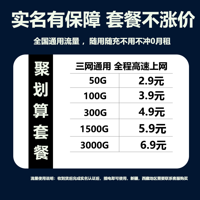 无线wifi随身wifi2024新款5g移动wifi无限流量三网通便携式插卡路由器4G高速网卡电脑笔记本全屋穿墙覆盖cpe - 图0