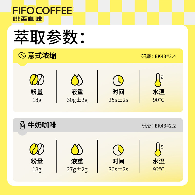 啡否FIFO油脂王意式拼配精品咖啡豆美式粉新鲜烘焙可现磨深度烘焙,淘宝优惠券,粉丝福利购,淘宝优惠卷