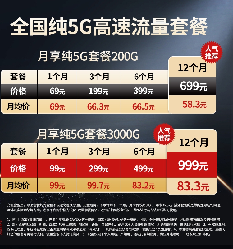 5G无线路由器企业工业级双频高通高速千兆家用全屋覆盖子母移动wifi6宿舍穿墙王网络信号增加增强放大扩大器 - 图2