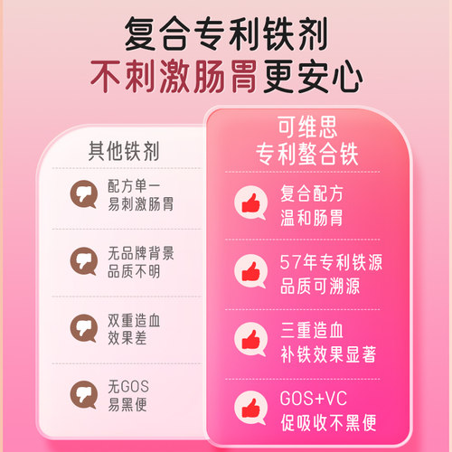 可维思活力铁婴幼儿液体铁剂儿童铁宝宝贫血补铁气新生儿缺铁螯合 - 图3