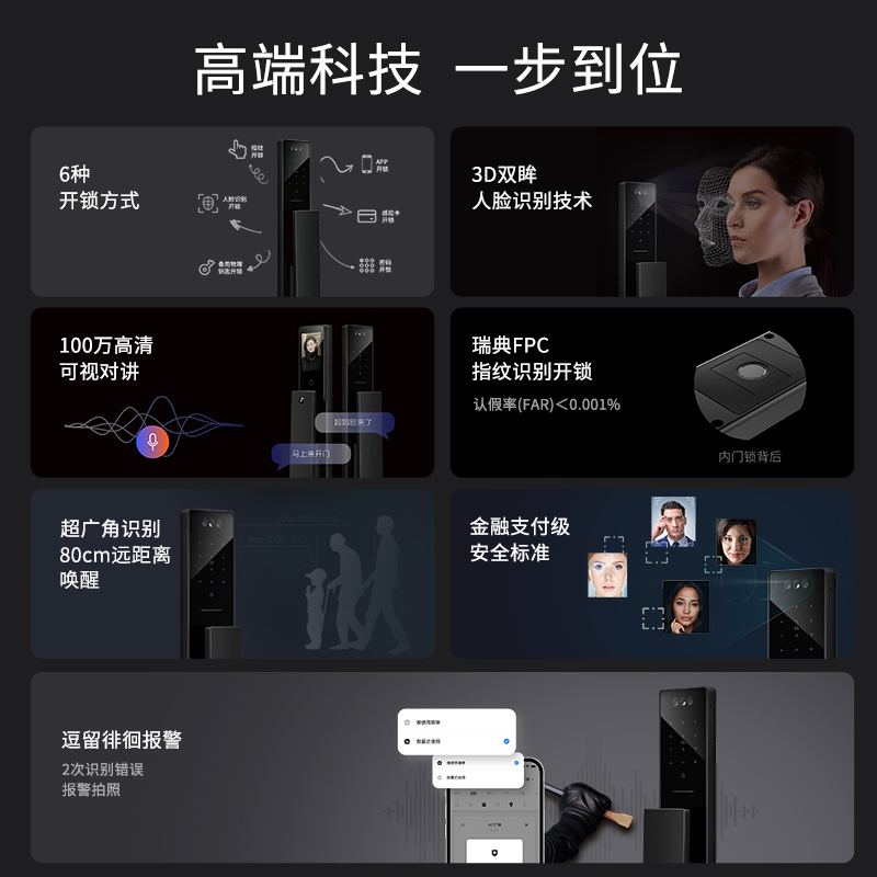 摩根T5+智能锁3D人脸识别电子大屏入户防盗门密码水晶指纹锁家用 - 图2