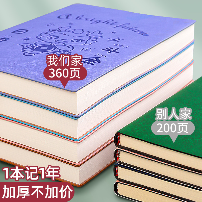 2024记账本家庭理财笔记本手帐明细账加厚日常每日流水开支生活支出收入明细人情礼金往来家用台账记账记事本 - 图1