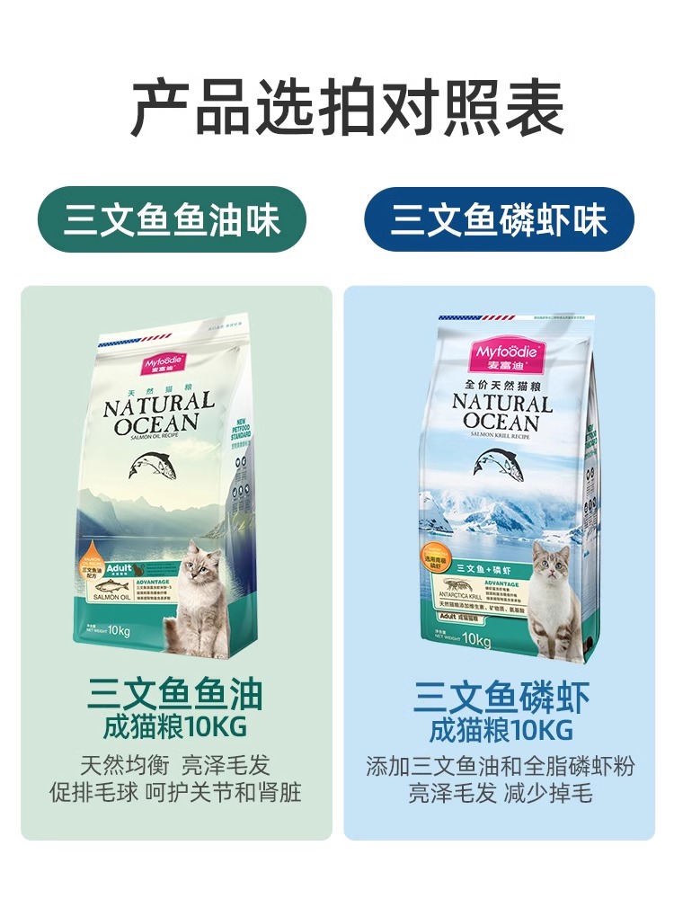 麦富迪猫粮三文鱼油全价天然主食营养不掉毛成猫幼猫专用猫饭10kg