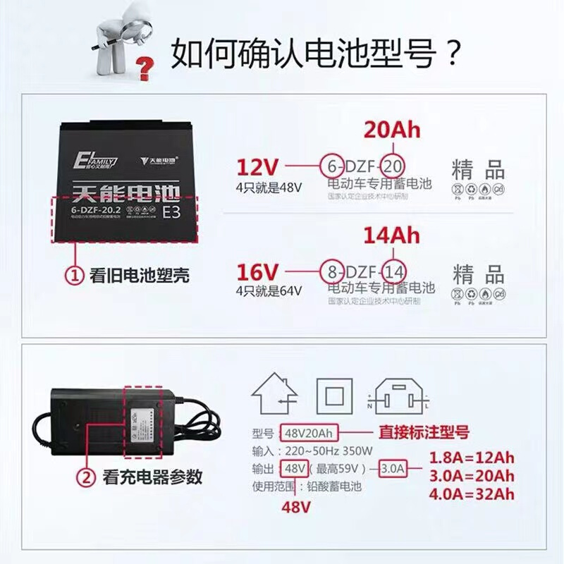 石墨烯电池48v60v72V20a爱玛雅迪小刀台铃电动车电池电池-图1