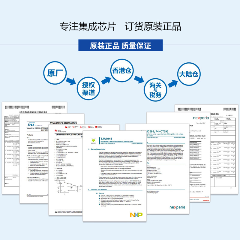 全新原装 STM32F101RET6 MCU微控制器 封装LQFP64 单片机 进口 - 图1