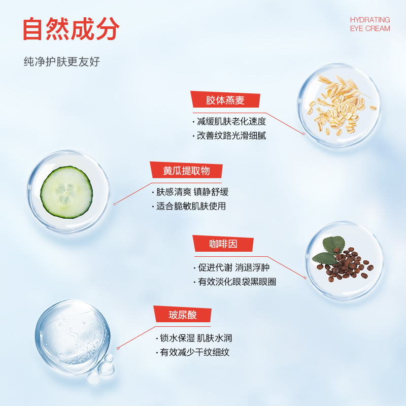 【新品】FAB急护美人透明质酸保湿眼霜滋润眼周消除眼袋保湿补水