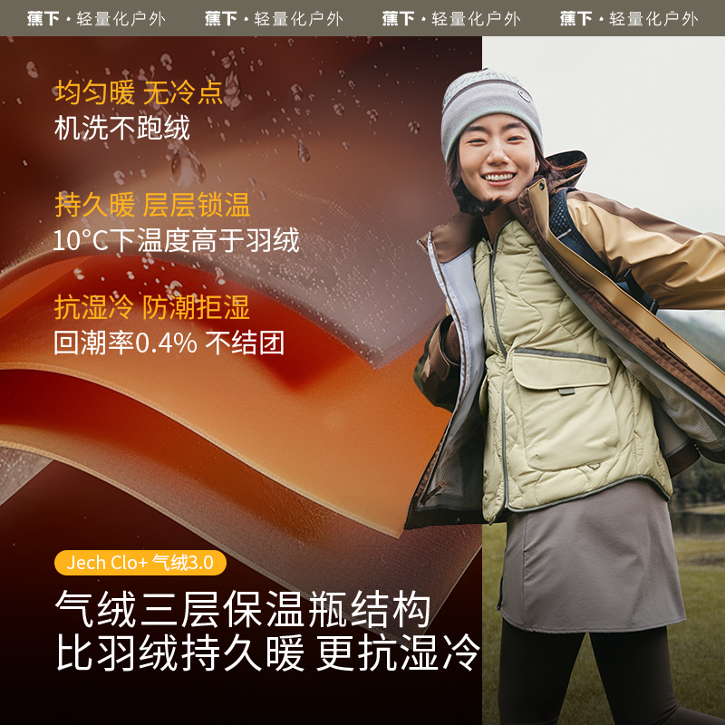 蕉下气绒服外套女CL18524新款秋冬保暖宽松面包服薄棉衣内胆棉服