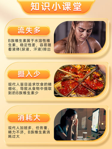 白云山B族多种复合维生素b1b2b3b6b12正品vbvc片旗舰店官方药房 - 图3