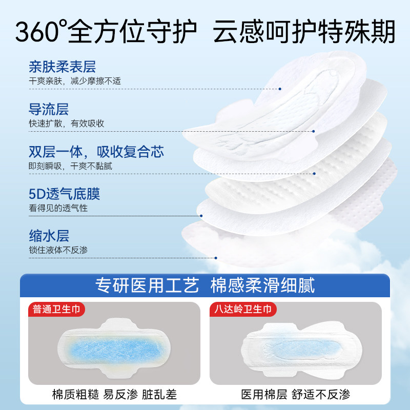 八达岭医用卫生巾型械字号国家标准姨妈巾医护理垫日夜用产妇女bq,淘宝优惠券,粉丝福利购,淘宝优惠卷