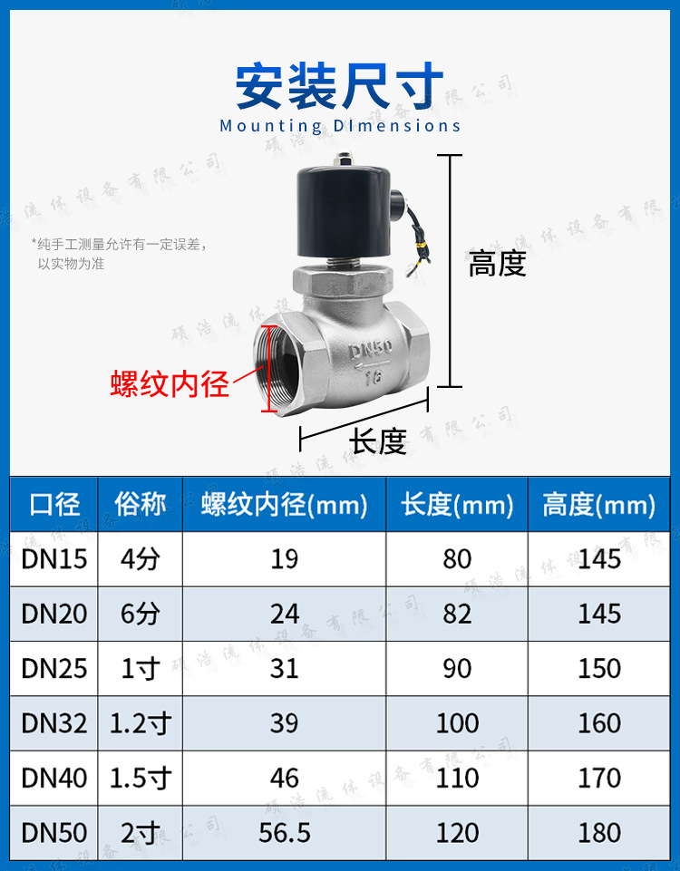 444Z耐高温蒸汽电磁控制阀220V24V不锈钢电动耐高压常闭DN15