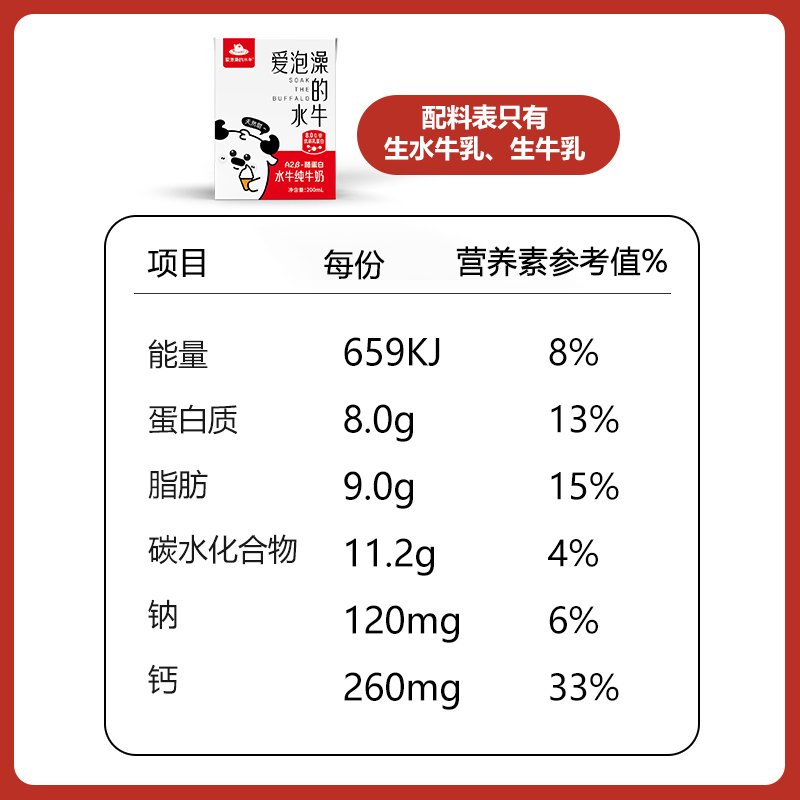 【交个朋友直播间】爱泡澡的水牛纯牛奶200ml*10盒*2箱广西水牛奶 - 图2