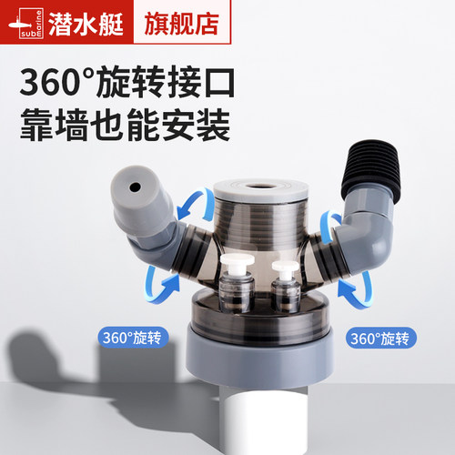 潜水艇洗衣机下水管三头通专用接头阳台排水管下水三通四通分水器 - 图1