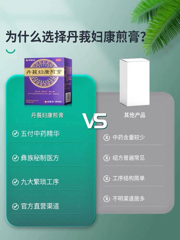  好医生医药妇科用药