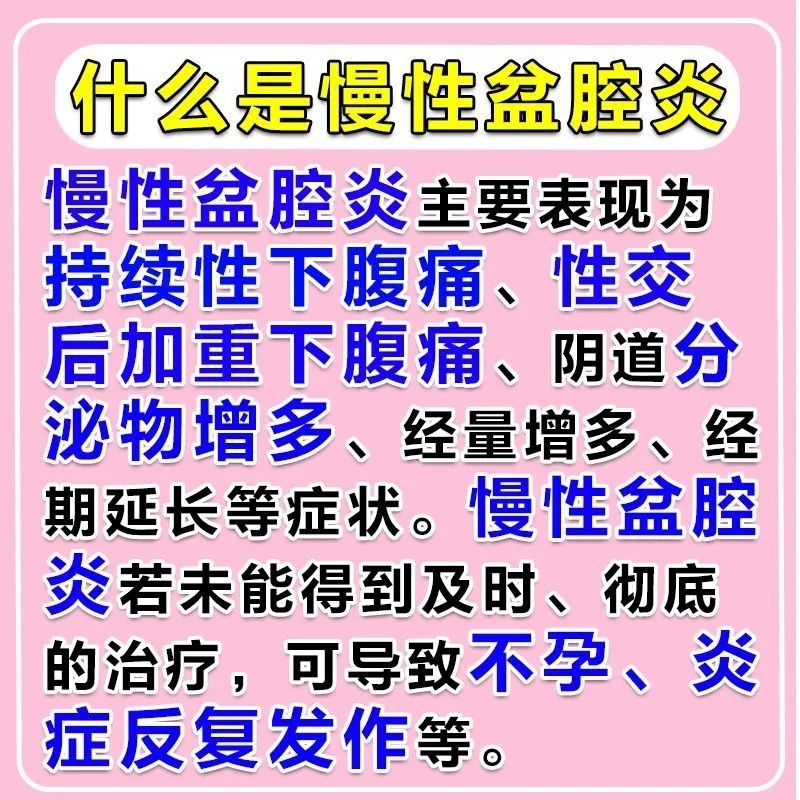 慢性盆腔炎妇科炎症专用药正品白带异常分泌物增多小腹疼痛花红片-图1