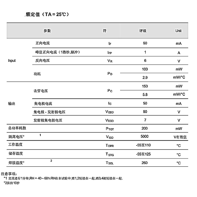 全新 EL817C EL817B光耦隔离器 B C档 可代替PC817 直插DIP-4 - 图1