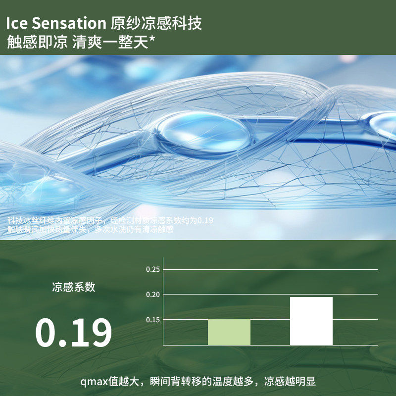 真维斯冰丝防晒衣女夏季2026新款修身防紫外线运动开衫连帽防晒服,淘宝优惠券,粉丝福利购,淘宝优惠卷