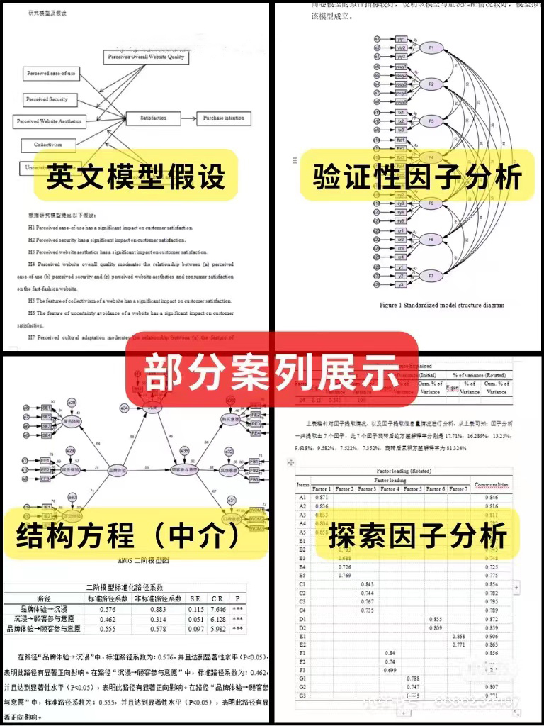 问卷代填数据收集调查spss代分析amos调整真人填写问卷星设计调研 - 图2