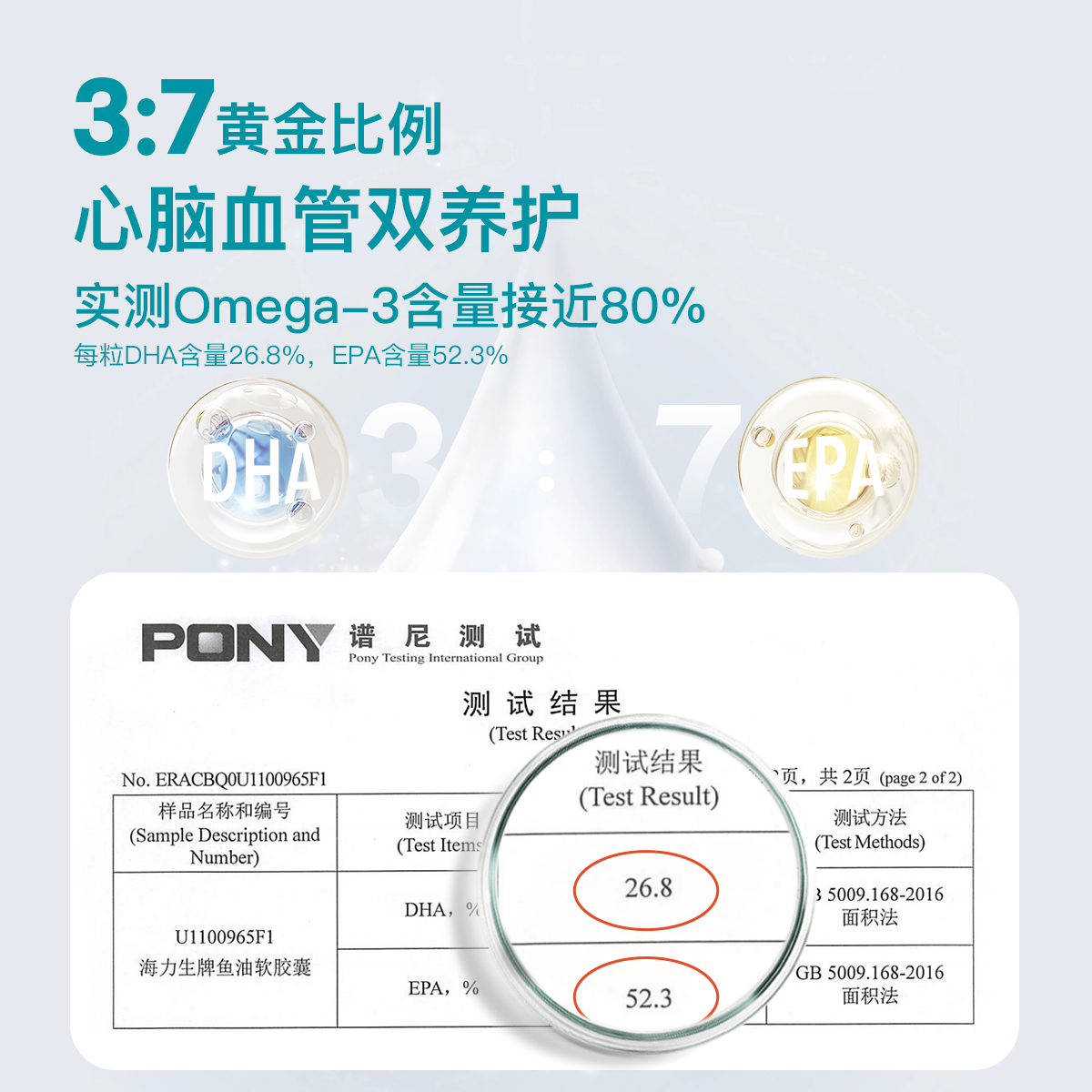 海力生60%高含量Omega3欧米伽3深海鱼油 呵护心脑眼 - 图1