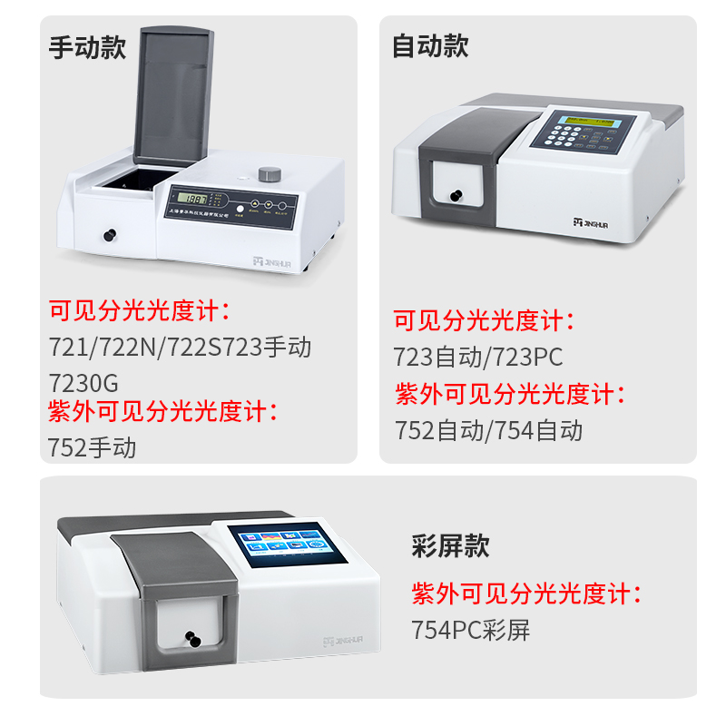 上海菁华721\ 722N\722S可见分光光度计紫外分光光度计实验室光谱 - 图2