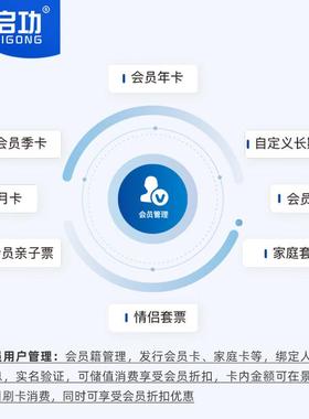 乐园研学基地电子售票检票系统无动力场馆智慧文旅景区票务系统