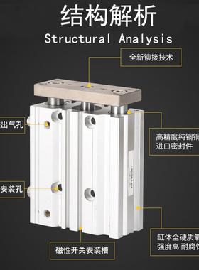 SMC型MGPM12-20Z三轴三杆带导杆MGMP16-10/100Z大推力TCM气动气缸