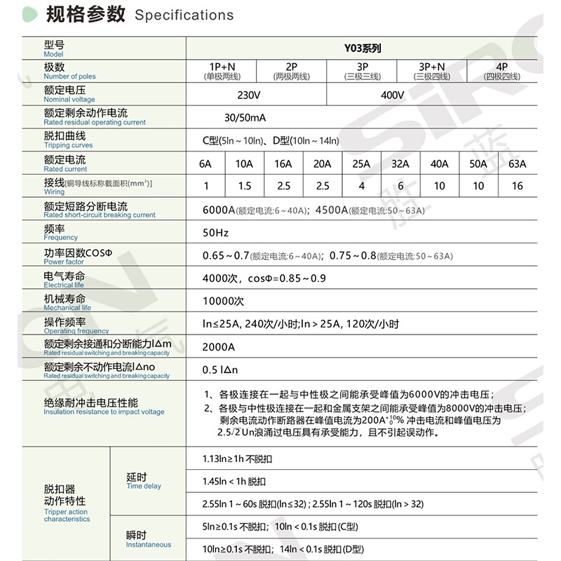 胜蓝SIRON交流50/60过载保护漏电断路器Y031N/Y032/y033/Y034-16C - 图0