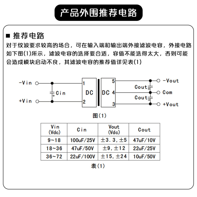 WRA2405LD-12WR3 WRA2403/2409/2412/2415/2424LD-12WR3 12W隔离 - 图2