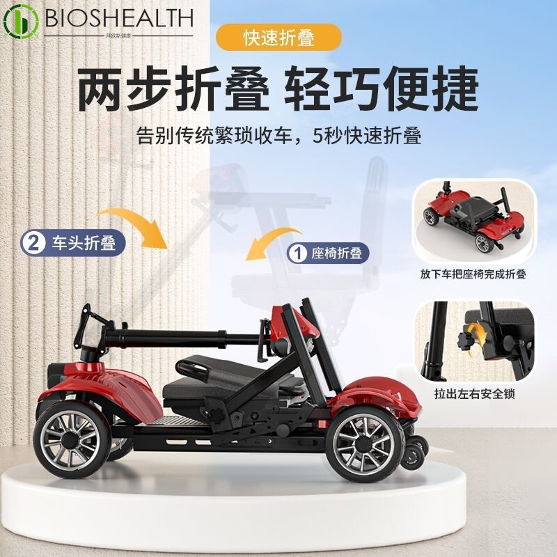德国品牌轻便老人代步车可折叠四轮电动全自动小型迷你残疾人80岁